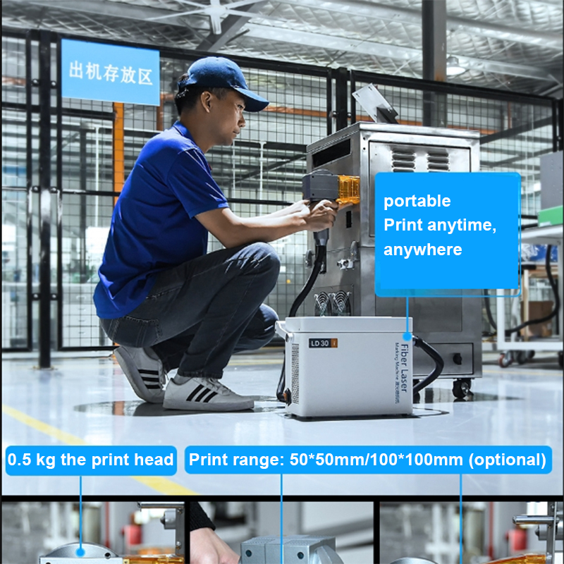 Factory Supply Handheld Automa - огляд і ціна Industrial Laser Printing Machine