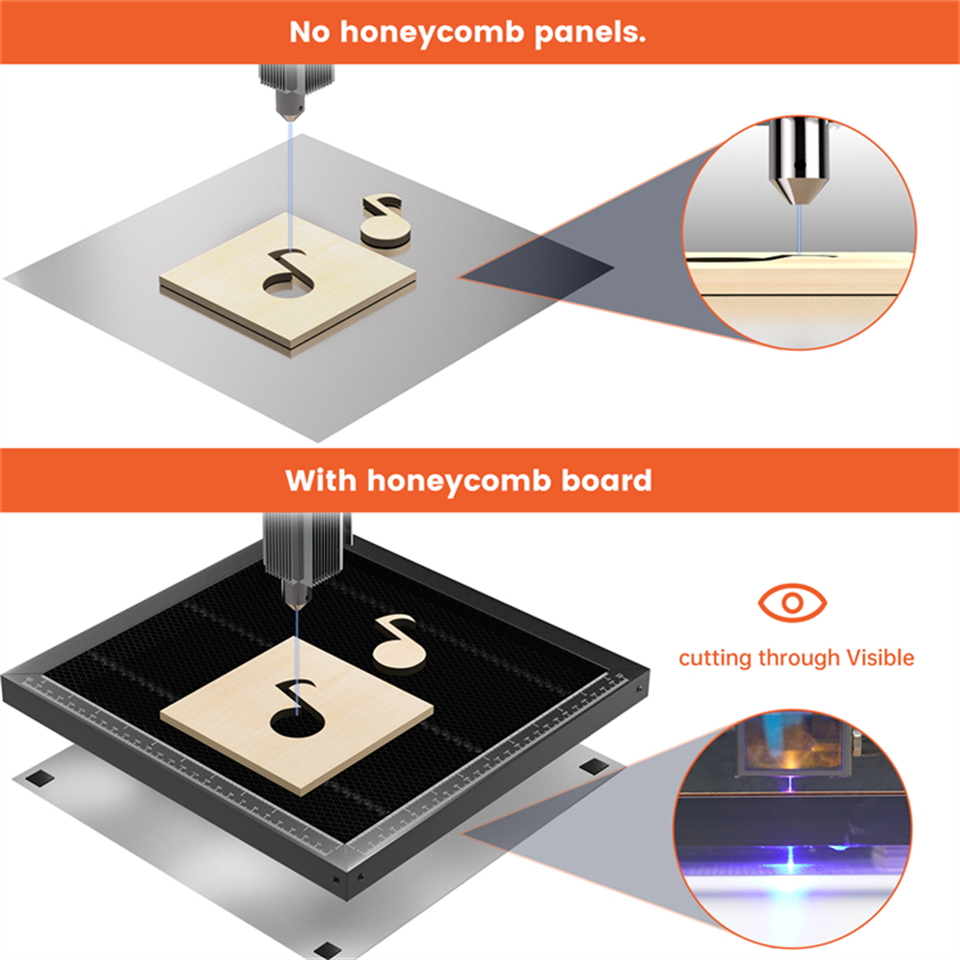 ACMER Honeycomb Panel Laser Wo - огляд і ціна Industrial Laser Technology