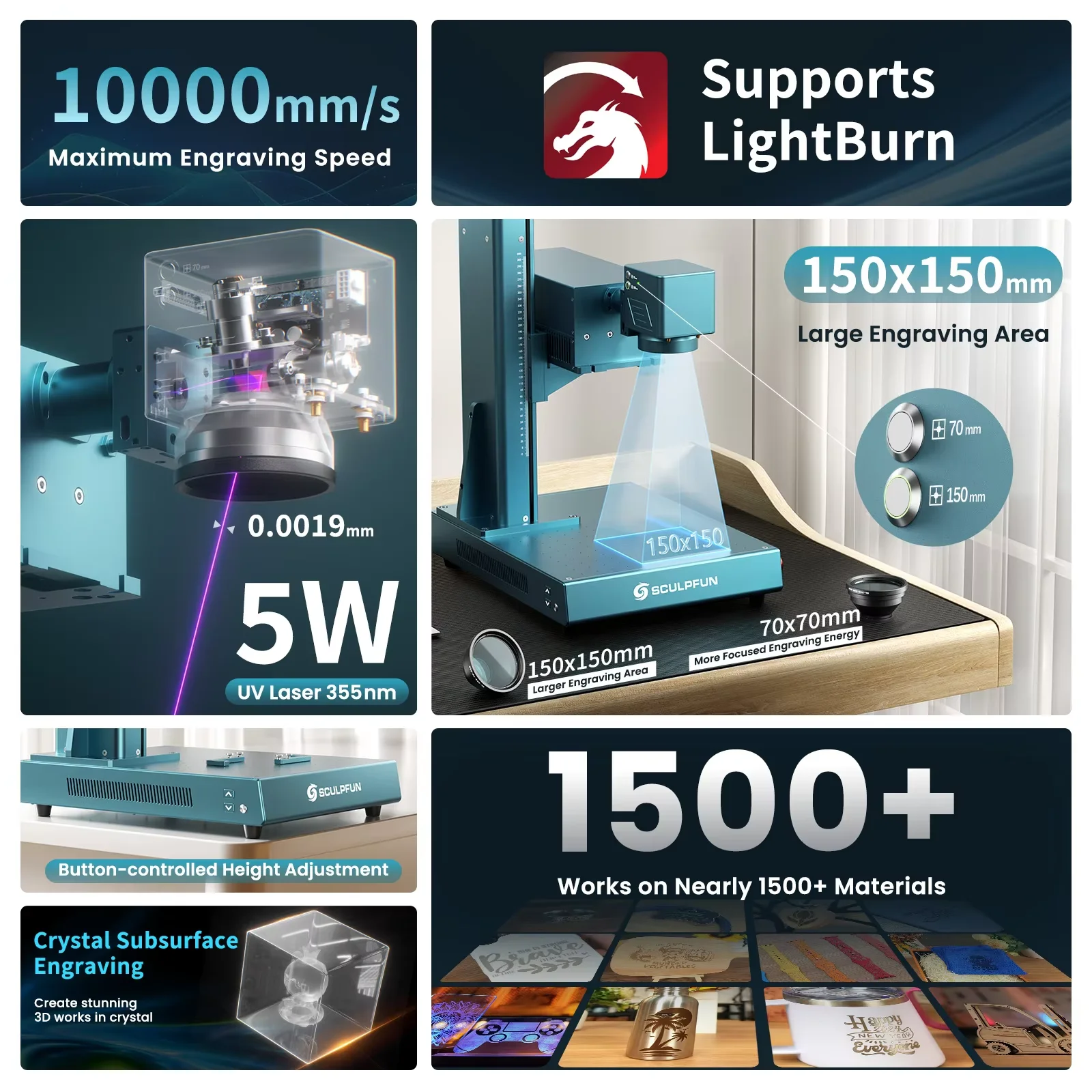 SCULPFUN V5 UV Laser Engraver  - огляд і ціна Industrial Uv Laser