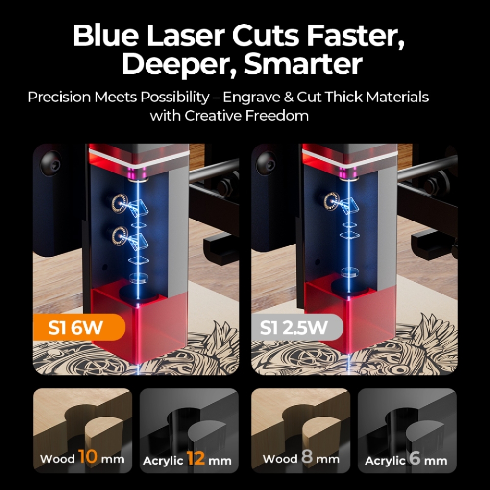 ACMER S1 Mini Laser Engraving  - огляд і ціна Industrial Laser Technology
