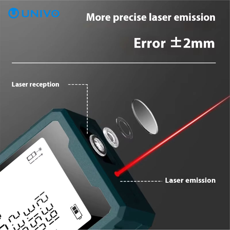 Digital ruler 40M 50m Laser ra - огляд і ціна Industrial Laser Measuring Device