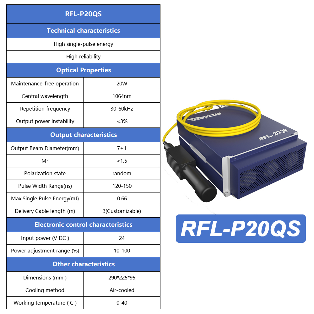Raycus Original Laser Source R - огляд і ціна Fiber Laser Source 20W