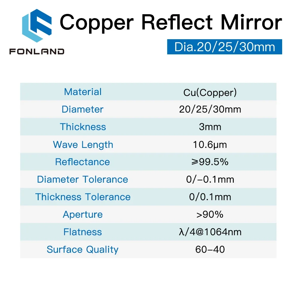 3pcs Fonland Copper Reflect Mi - огляд і ціна Co2 Laser Mirror