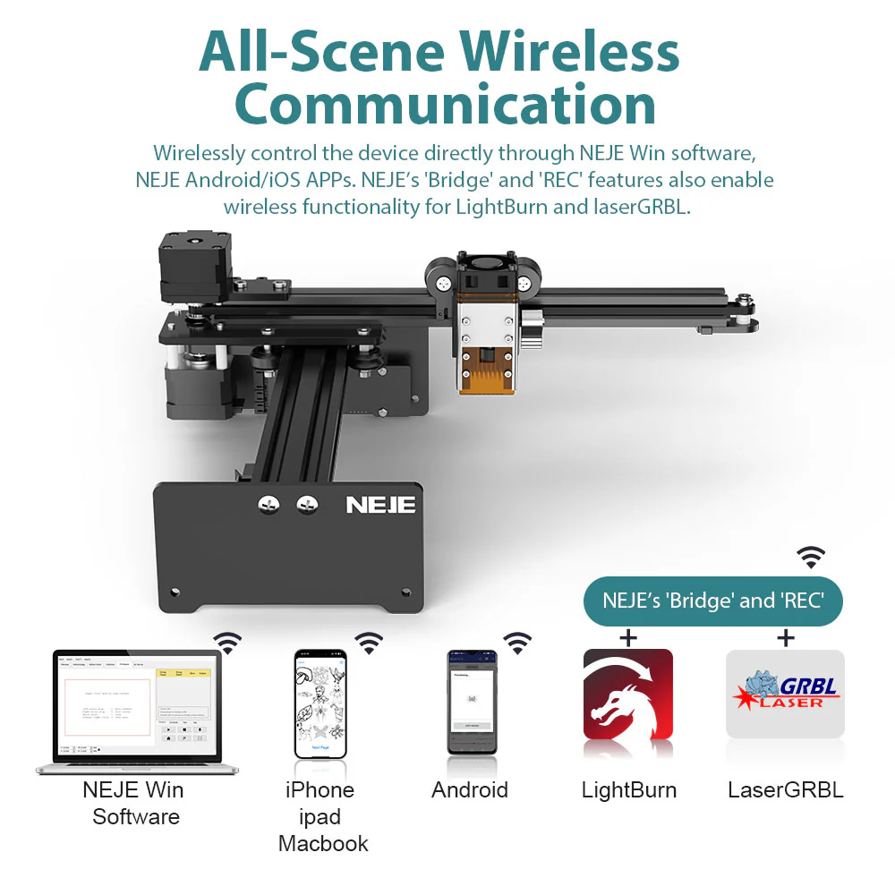 NEJE 5 A40630 20W Portable Sma - огляд і ціна Industrial Laser Etching Machine