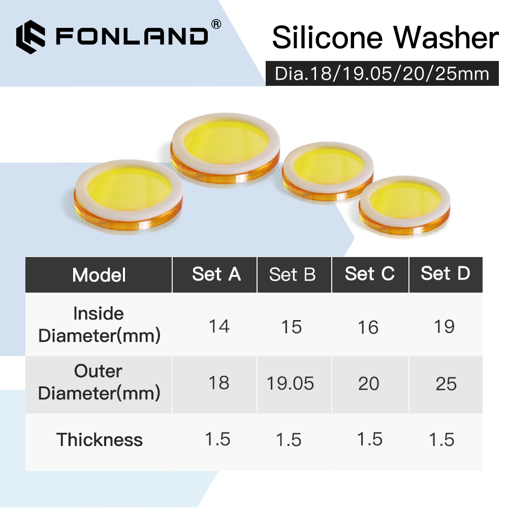 Fonland Focus Lenses Silicone  - огляд і ціна Co2 Laser Mirror