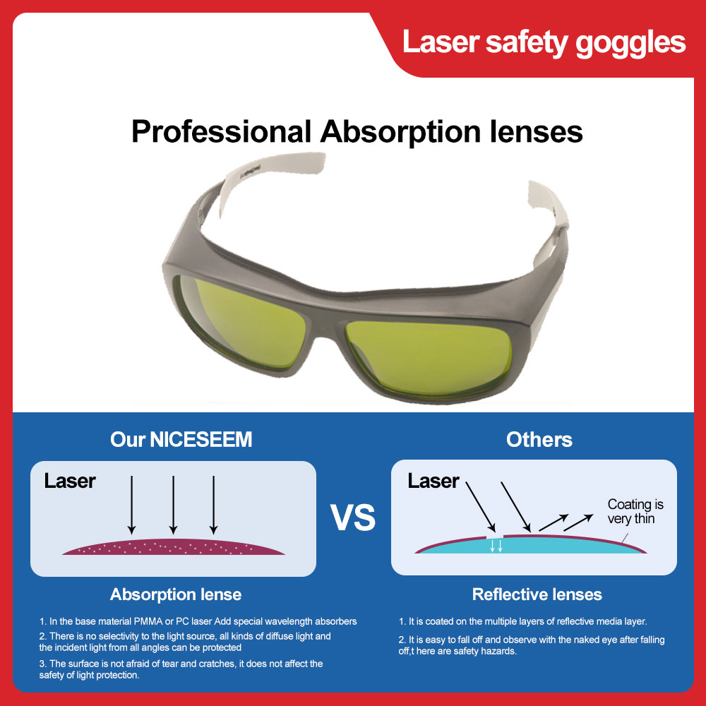 Laser Protective Glasses Hair  - огляд і ціна Industrial Laser Glasses