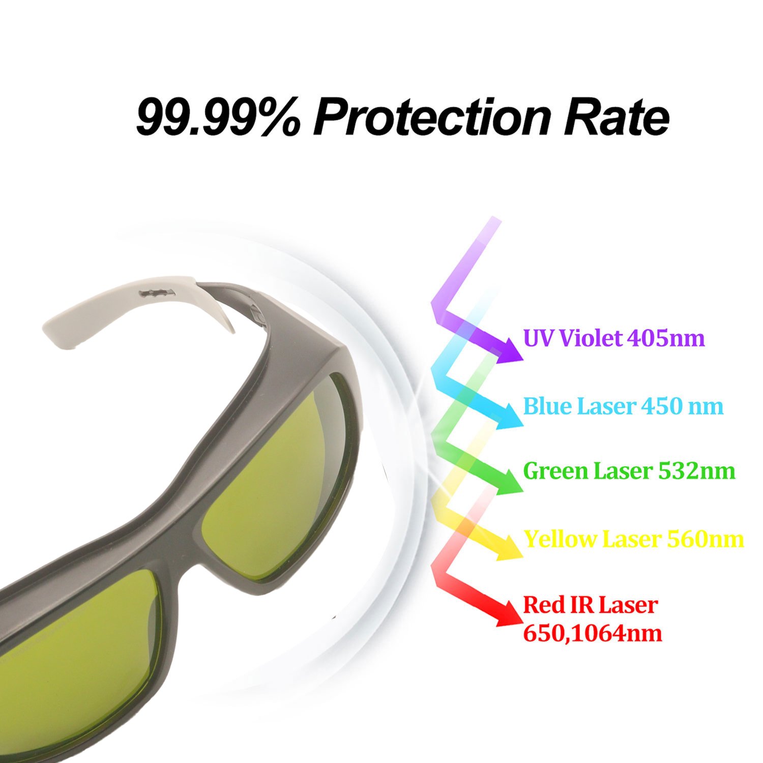 Laser Protective Glasses Hair  - огляд і ціна Industrial Laser Glasses