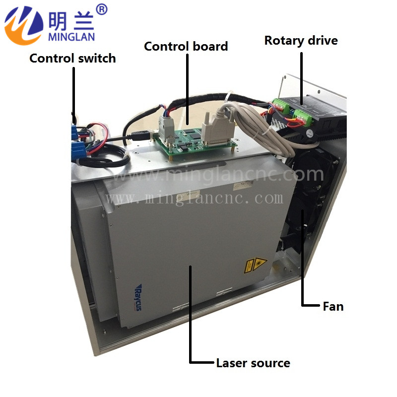 MAX/Raycus 20W 30w 50W fiber l - огляд і ціна Fiber Laser Source 20W