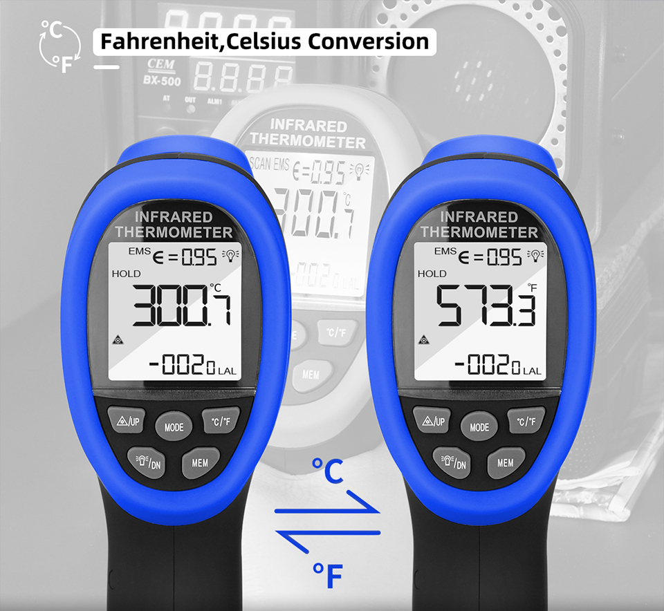 Infrared Thermometer, Digital  - огляд і ціна Industrial Laser Measuring Device